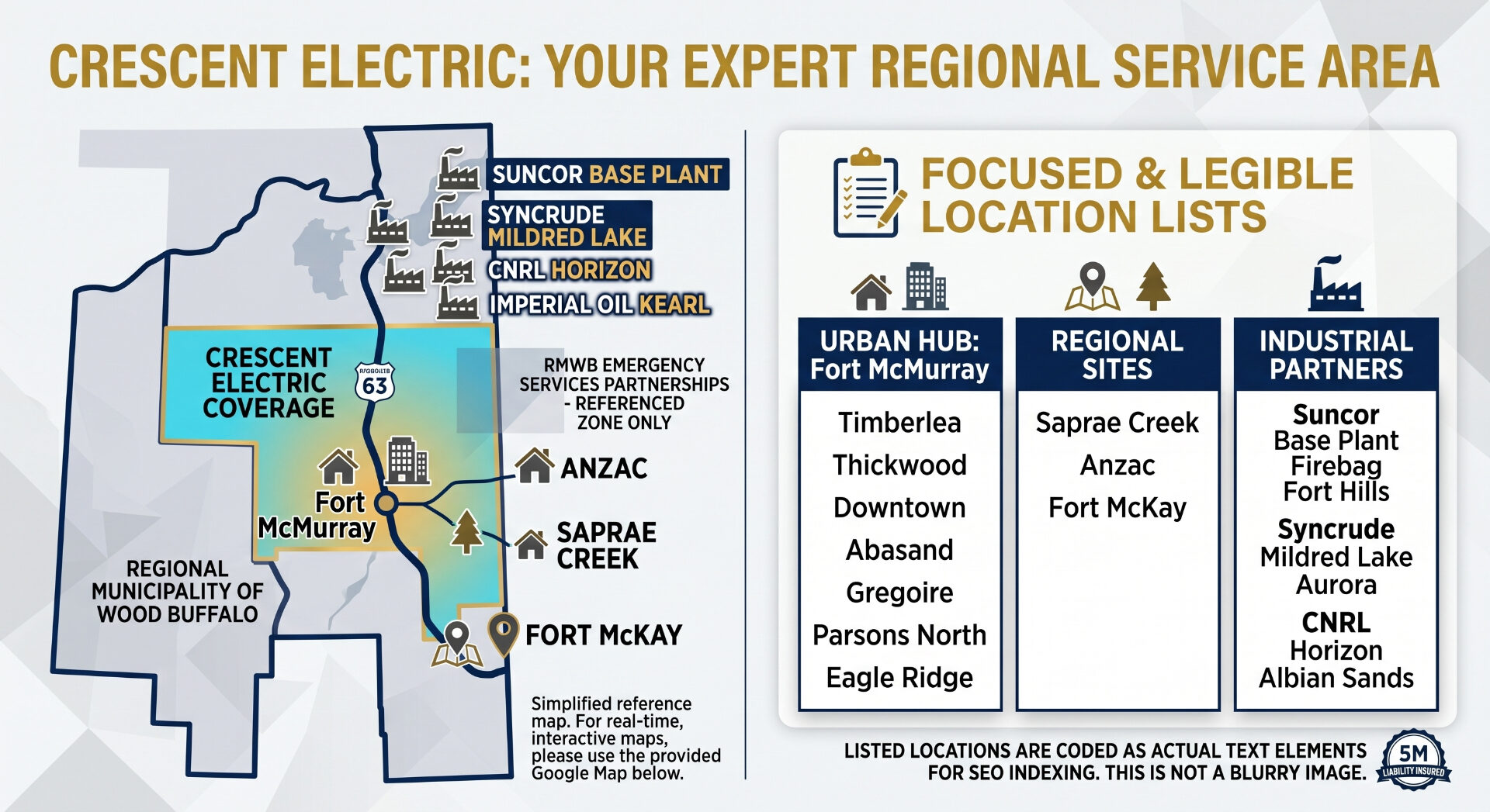 Crescent Electric Service Coverage — Wood Buffalo Optimized speed-mapped service area graphic for Crescent Electric 24/7 Fort McMurray, Wood Buffalo, and oilsands industrial site coverage.